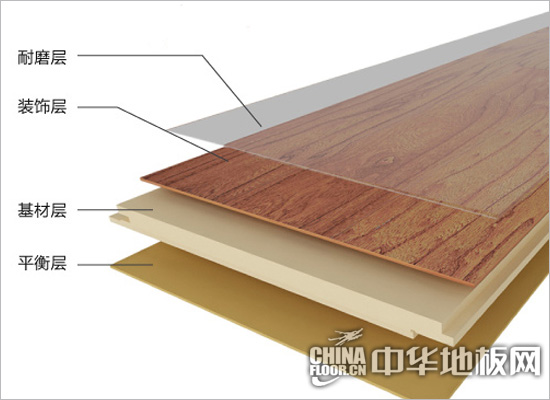 看家居时尚与复古风搭配 手抓纹木地板推荐(图)