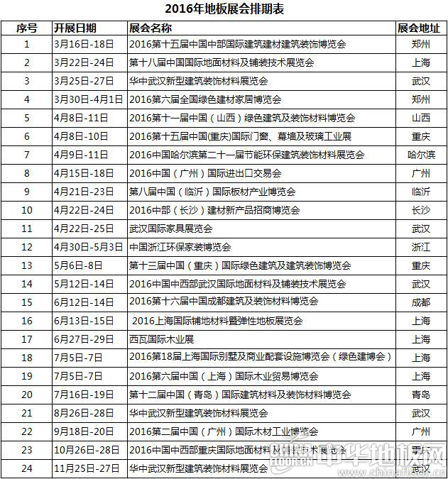 品鉴行业盛宴 2016年度地板展会强势来袭 -- 展