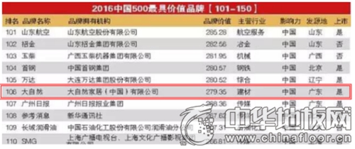 大自然家居品牌吉祥物大赛落幕95后夺金